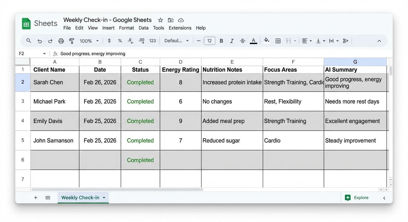 Google Sheets with NudgeCheck check-in data — client names, responses, and AI summaries